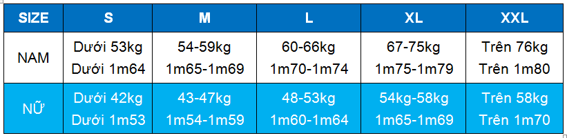 Bảng size quần áo